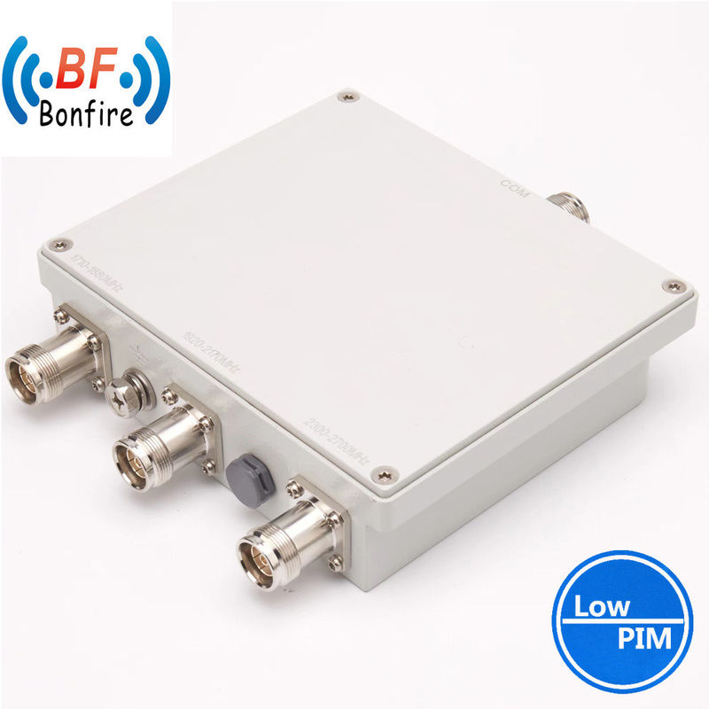 HL-0727-31 62 7701 3301 Combinador tribanda N-Female para Ibs/Das