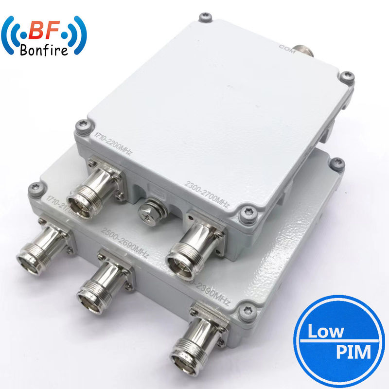 HL-1727/2327-427701 423301 RF Combinador duplexer de Pim baixo para entrega global do projeto