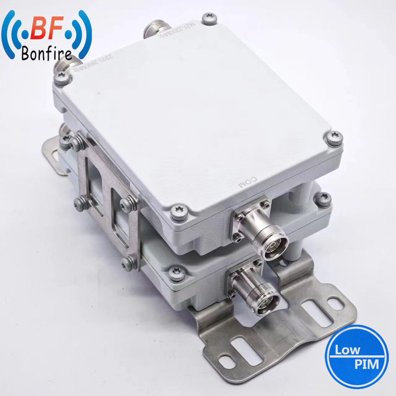 4.3-10 F / DIN-F Duplexer para Edifício Das Pacote Tamanho 15.00cm * 13.00cm * 10.00cm